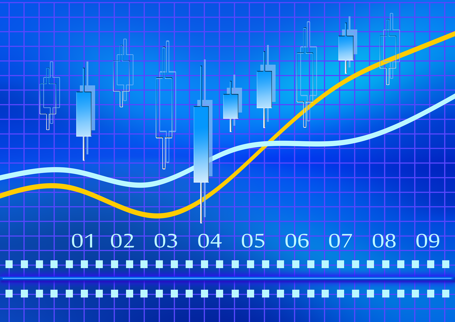 Charting methods compared bar chart vs line chart